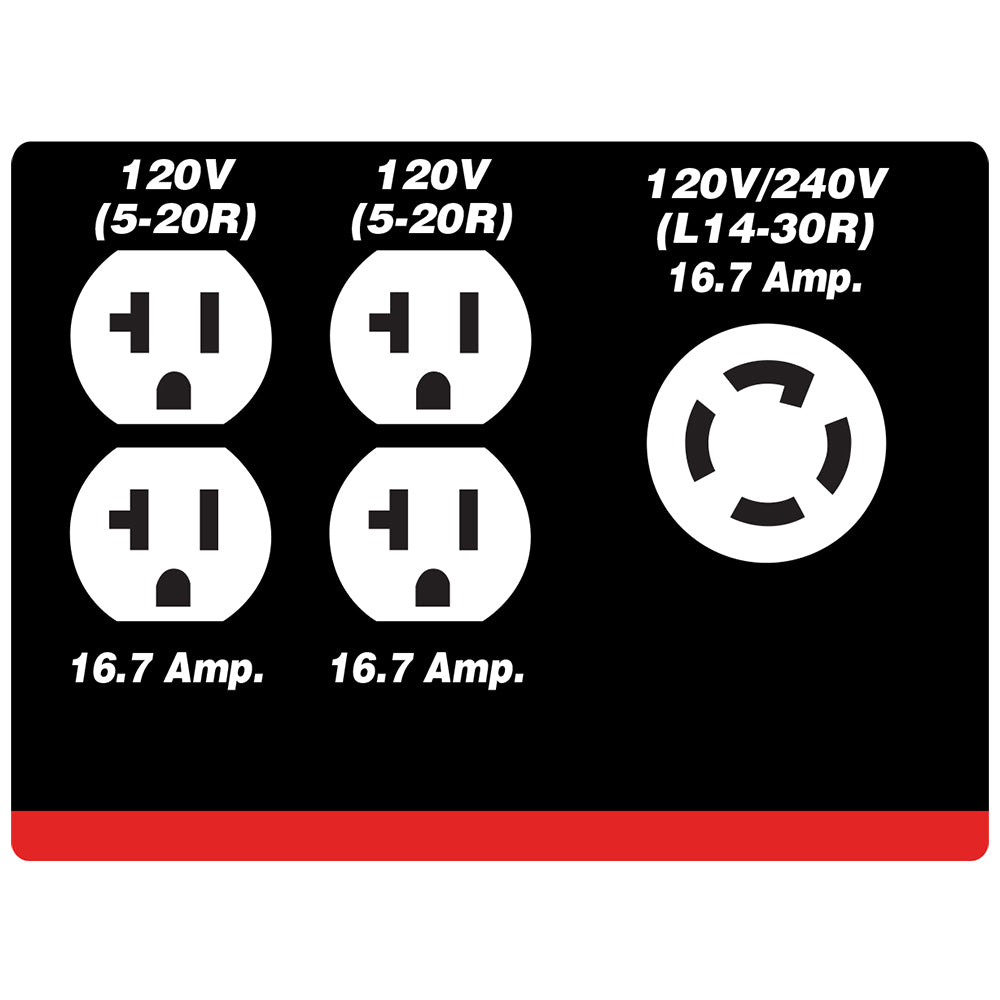5100W GASOLINE GENERATOR WITH WHEEL KIT