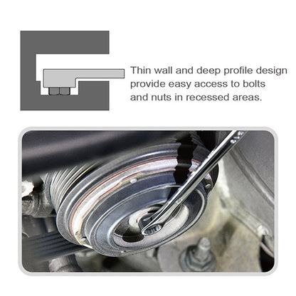 Flat Type Extra Long Double Ring Wrench 