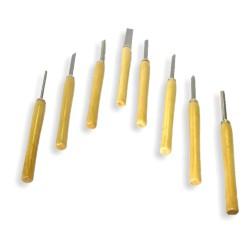 Chisel