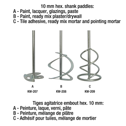 Drilling & Mixing Kit 1/2"