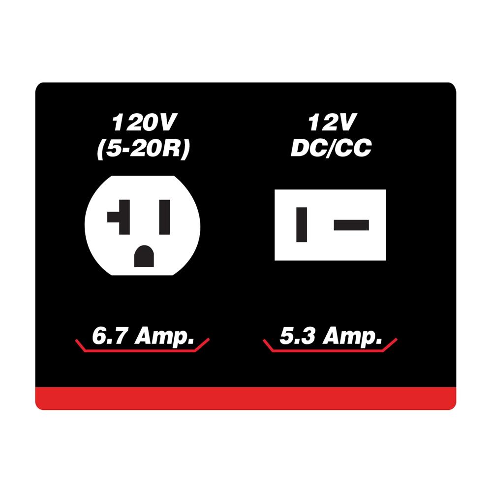 950W Portable Generator